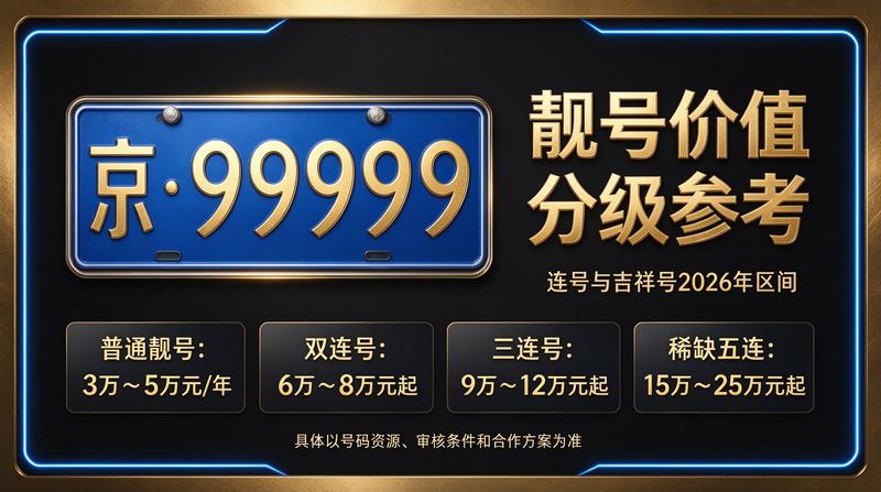 北京小牛京牌优质服务场景展示